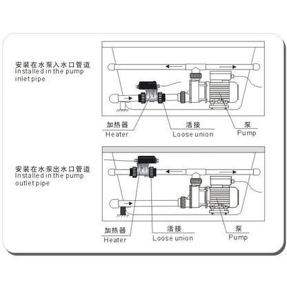 Spa Pool Thermostat | Bathtub Inline Thermostat - 3.0KW | H30-RS1