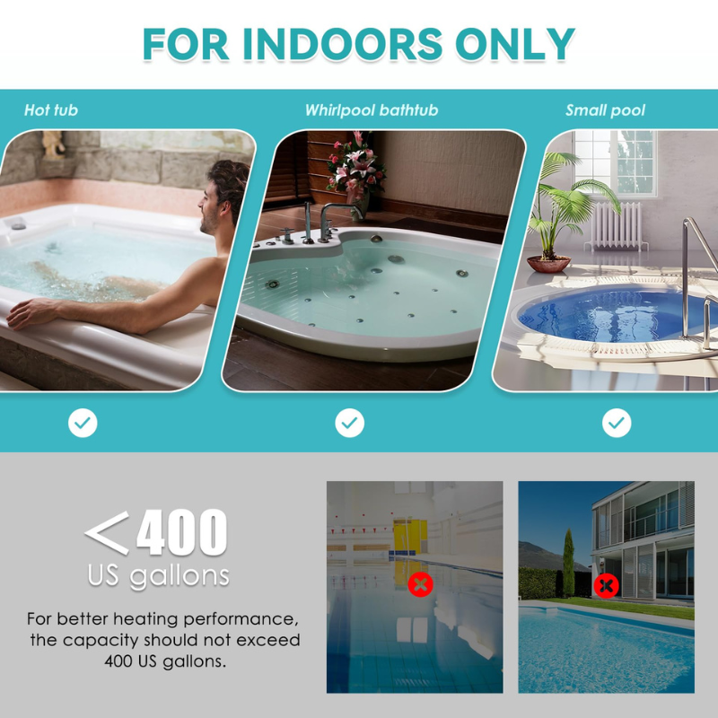 Spa Pool Thermostat | Bathtub Inline Thermostat - 3.0KW | H30-RS1