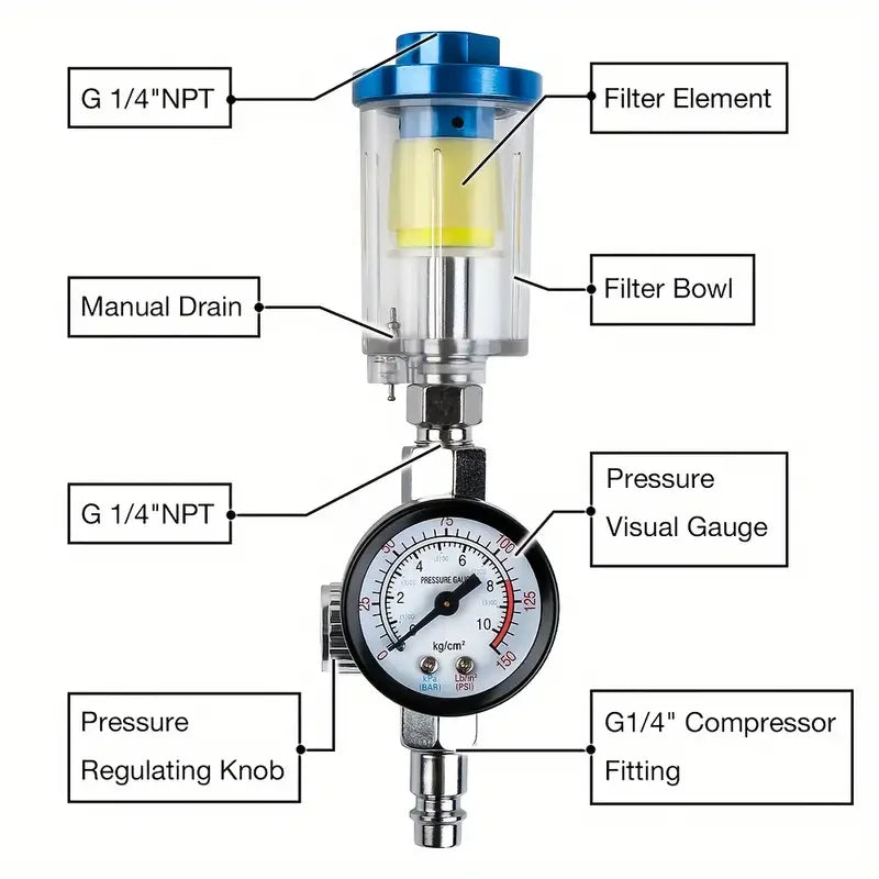 Paint Spray HVLP Paint Sprayer Air Sprayer