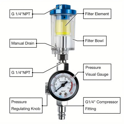 Paint Spray HVLP Paint Sprayer Air Sprayer