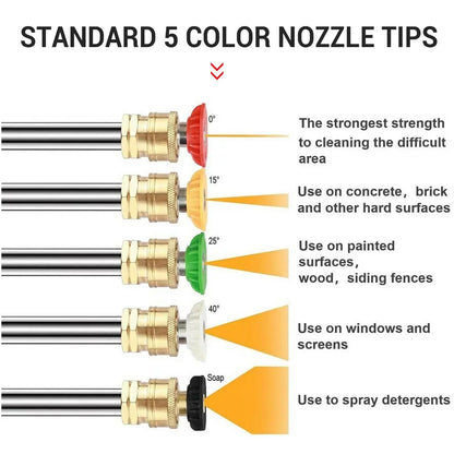 20" Pressure Washer Surface Cleaner