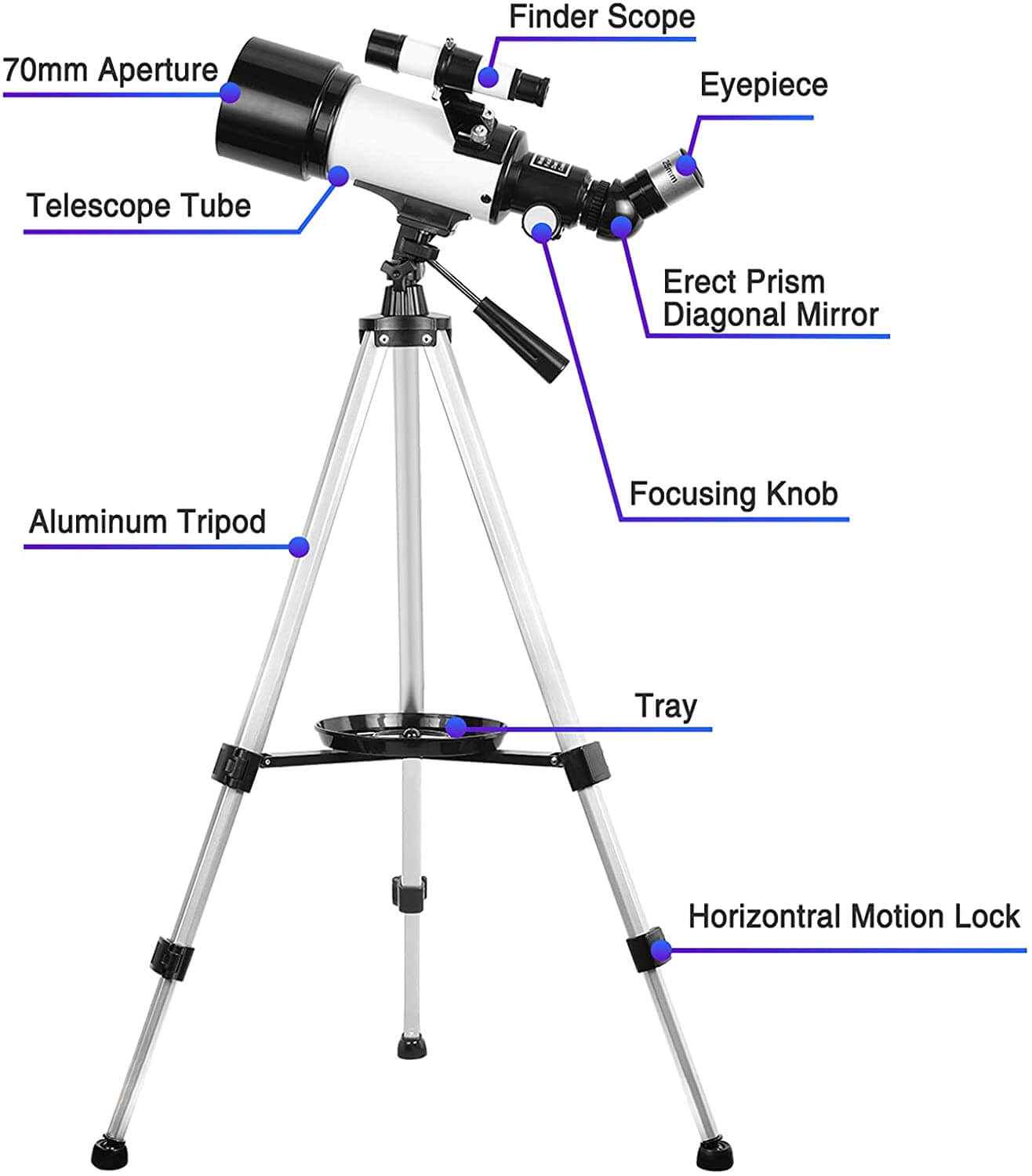 Telescope assembled view