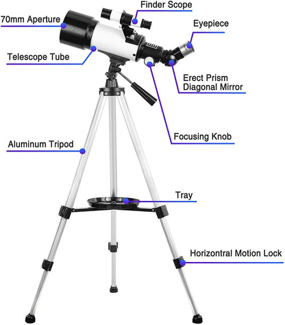 Telescope assembled view