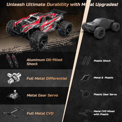 1/16 RC Car, 2.4Ghz Fast Remote Control Car 35+ MPH, 4WD off Road RC Truck Vehicle  Gifts for Adult and Boys