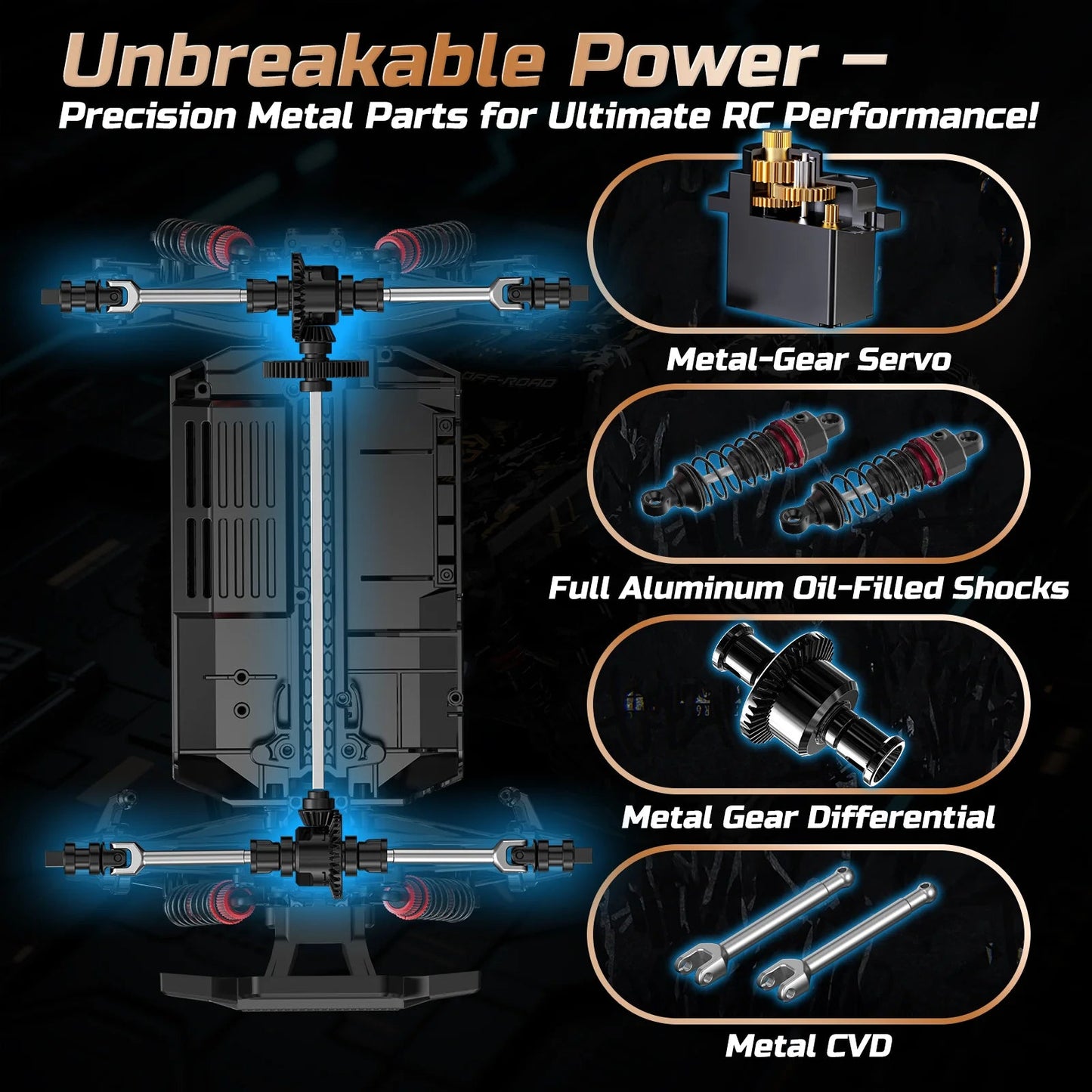 1/16 RC Car, 2.4Ghz Fast Remote Control Car 35+ MPH, 4WD off Road RC Truck Vehicle  Gifts for Adult and Boys