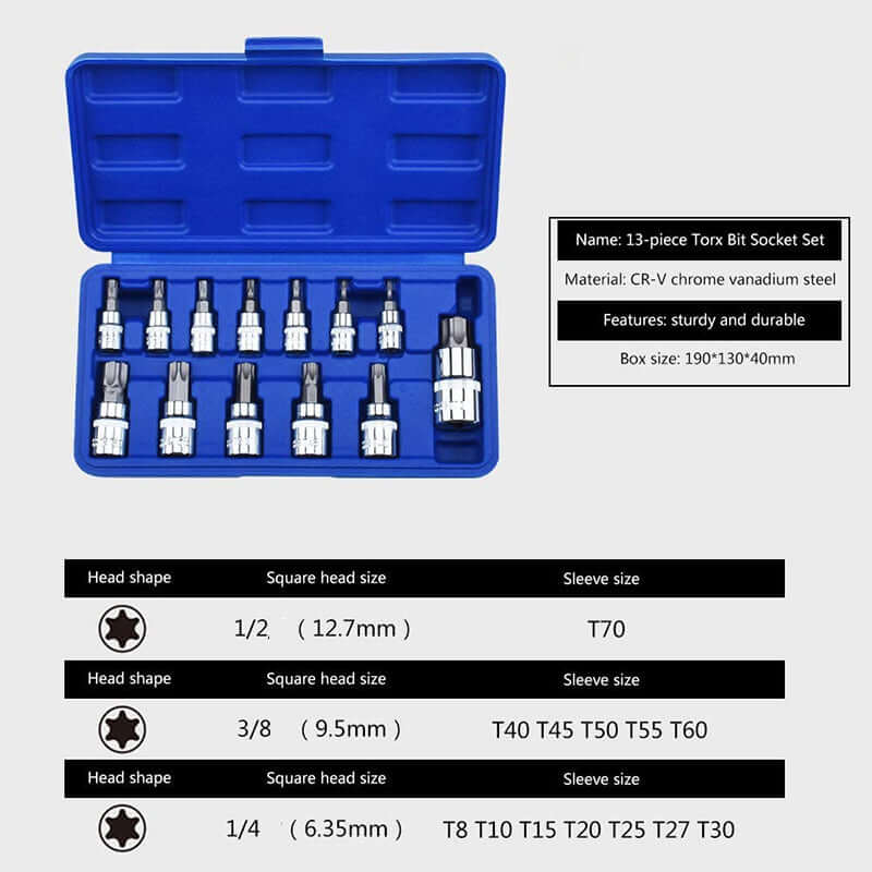 Socket set in case