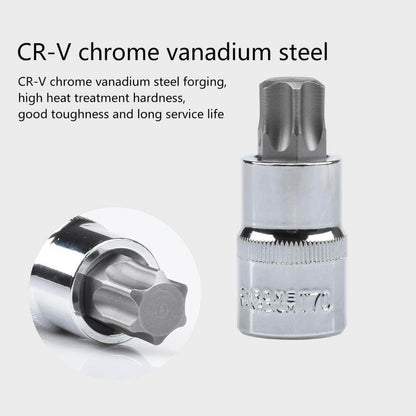 T8 to T30 bit sizes