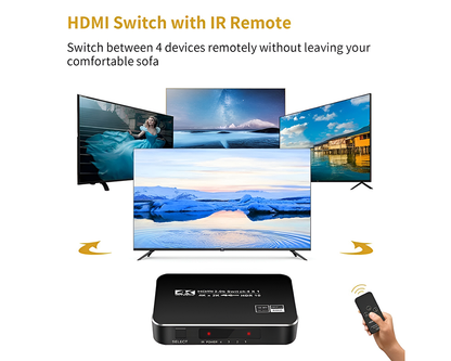 ultra hd hdmi splitter