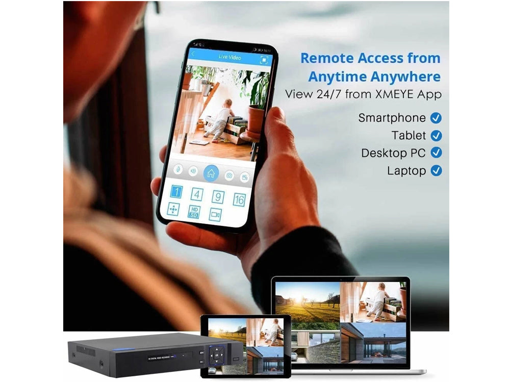 Indoor/Outdoor CCTV Dome Security Camera System