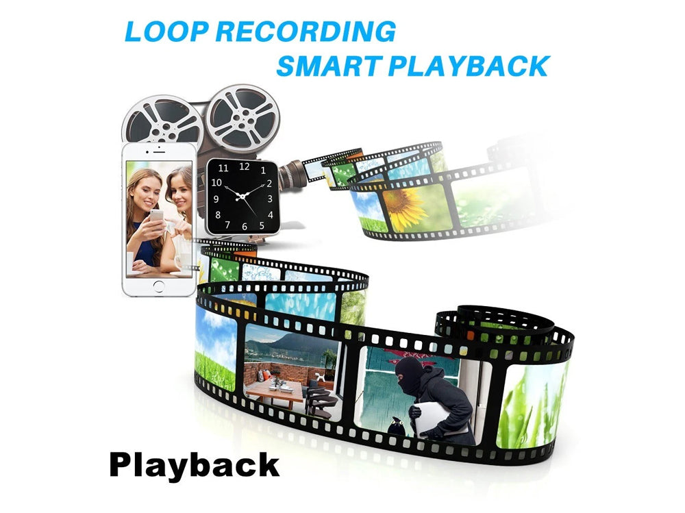 Indoor/Outdoor CCTV Dome Security Camera System