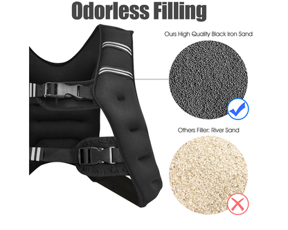 Weighted Vest 10kg Adjustable Weight Exercise Training