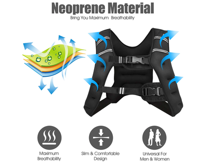 Weighted Vest 10kg Adjustable Weight Exercise Training