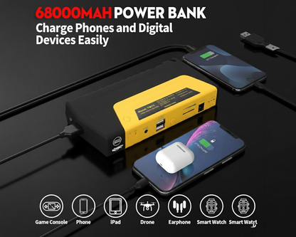 Car Jump Starter With Air Compressor