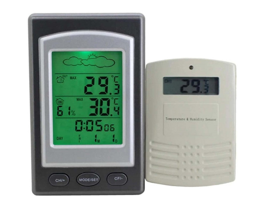 LED backlight weather station