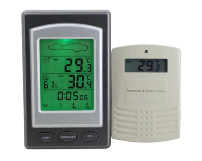 LED backlight weather station