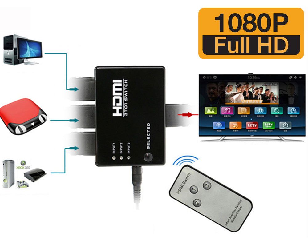 hdmi splitter black