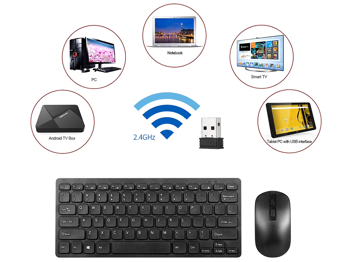 Wireless Keyboard And Mouse 2.4Ghz