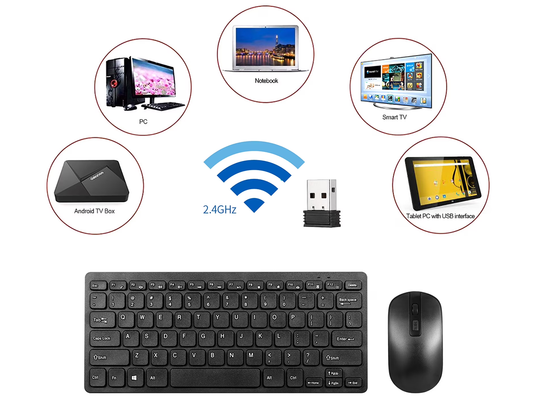 Wireless Keyboard And Mouse 2.4Ghz