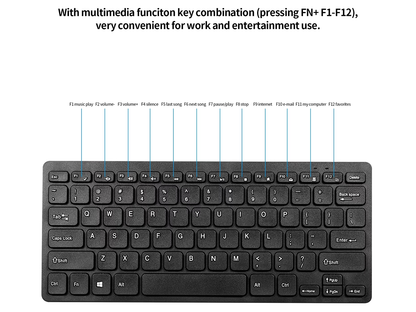 Wireless Keyboard And Mouse 2.4Ghz