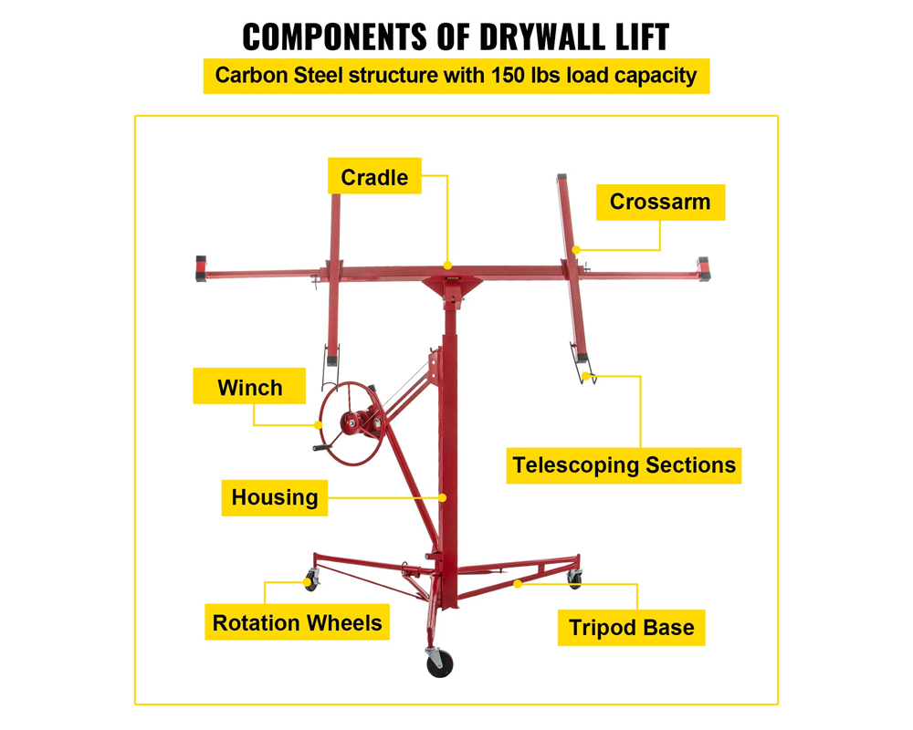 Drywall lifter steel frame