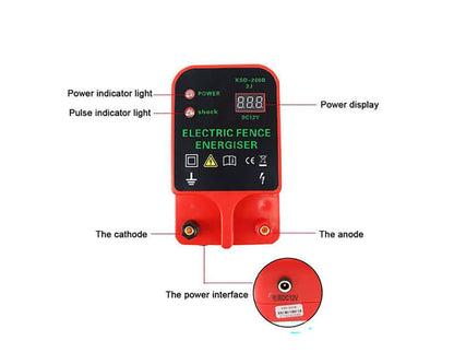 Fence energizer alarm version
