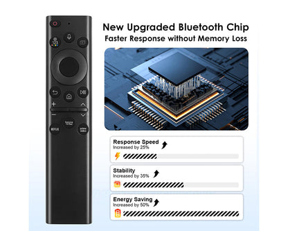 Samsung Tv Remote Samsung Remote