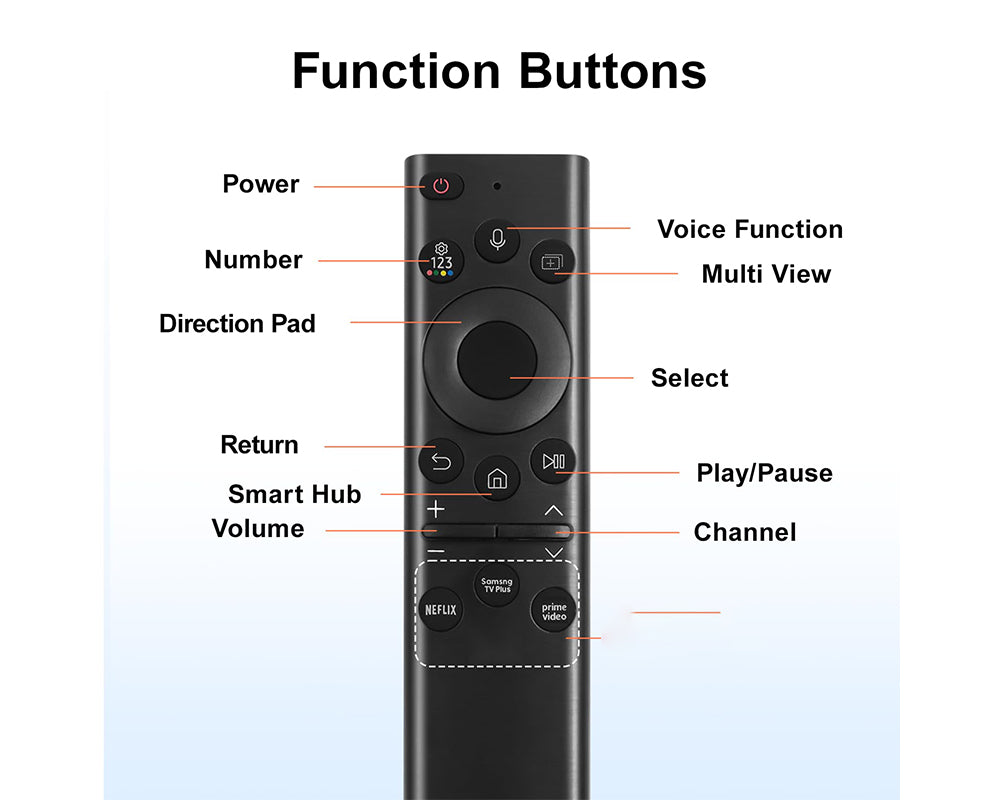 Samsung Tv Remote Samsung Remote