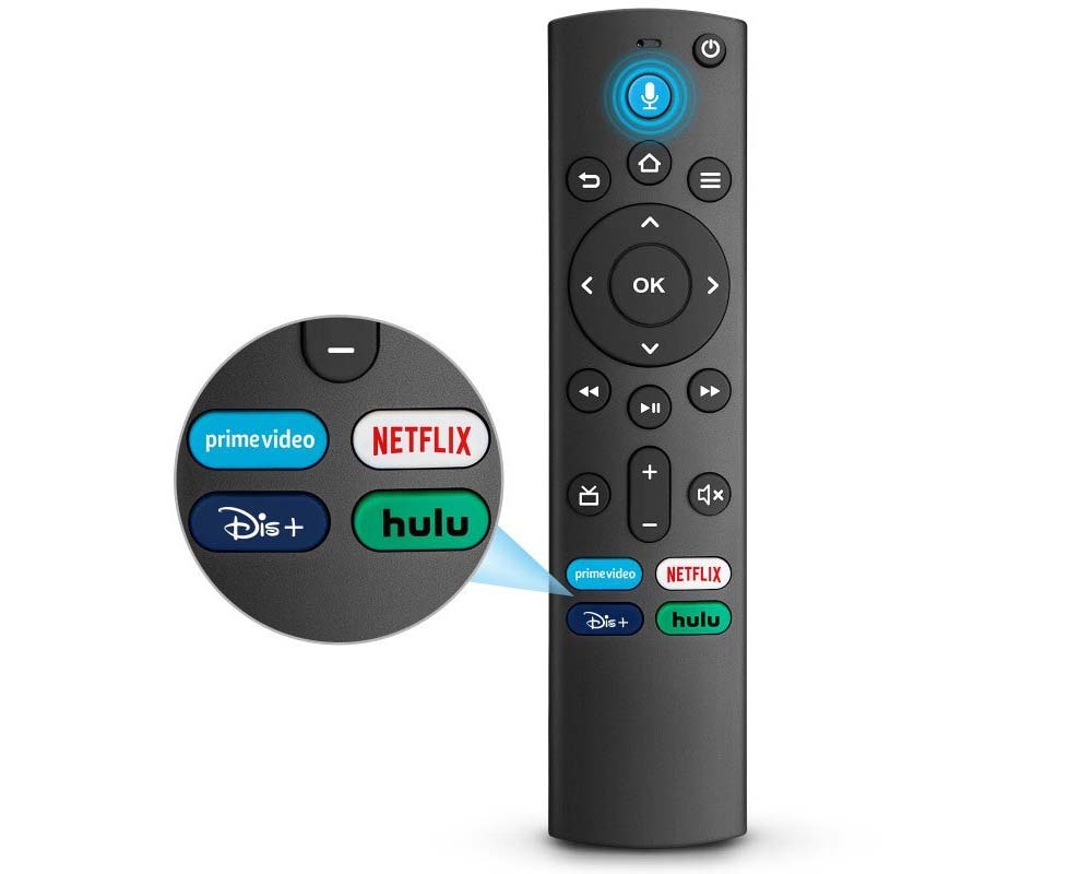 Remote for smart TV