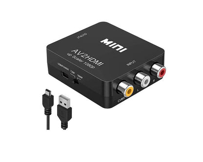 supports PAL NTSC SECAM