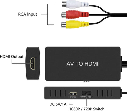 RCA to HDMI Converter AV to HDMI Adapter
