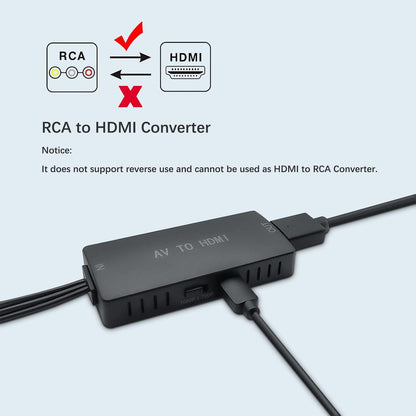 RCA to HDMI Converter AV to HDMI Adapter