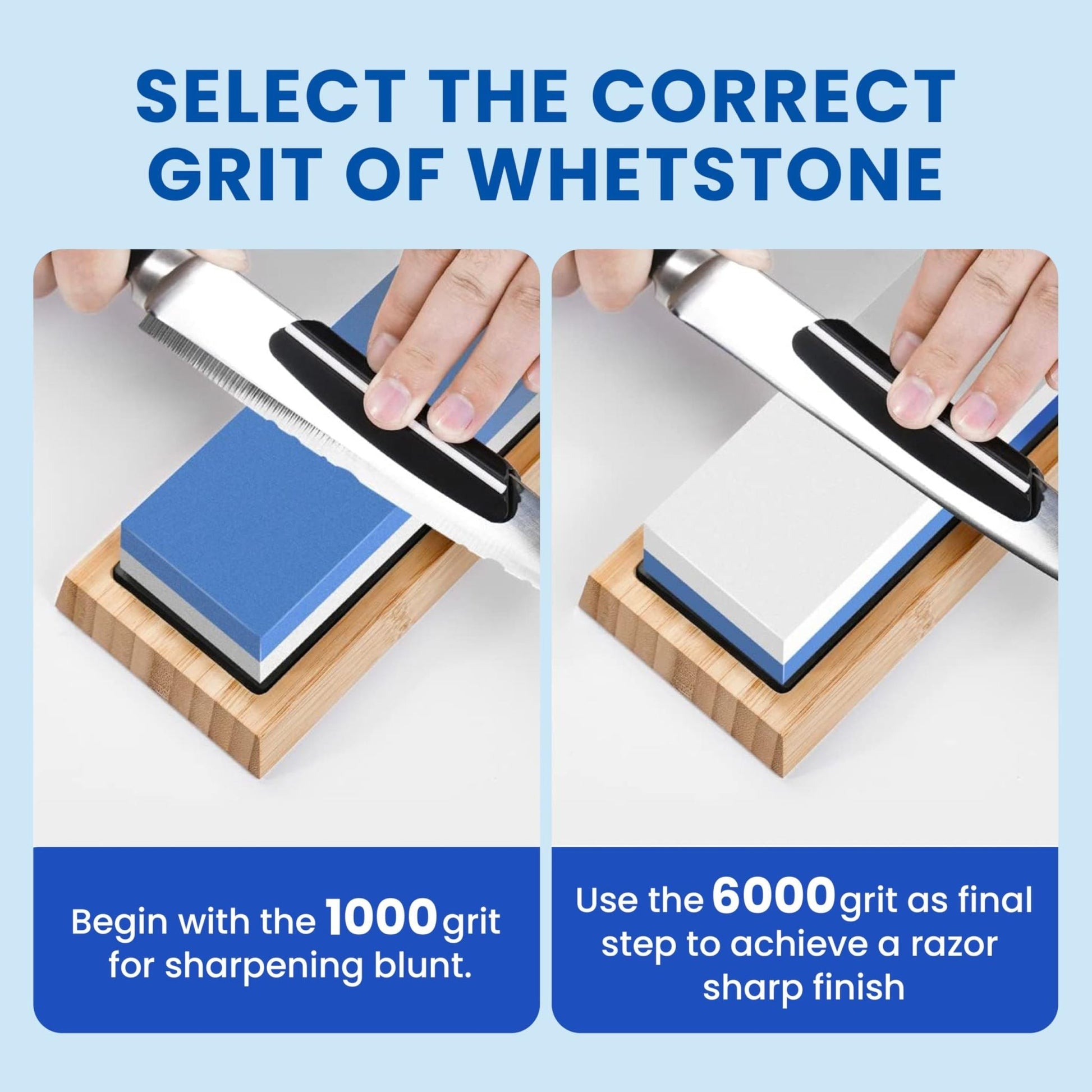 knife sharpening angle guide