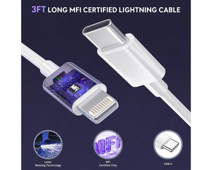Replacement iPhone Fast Charger 20W