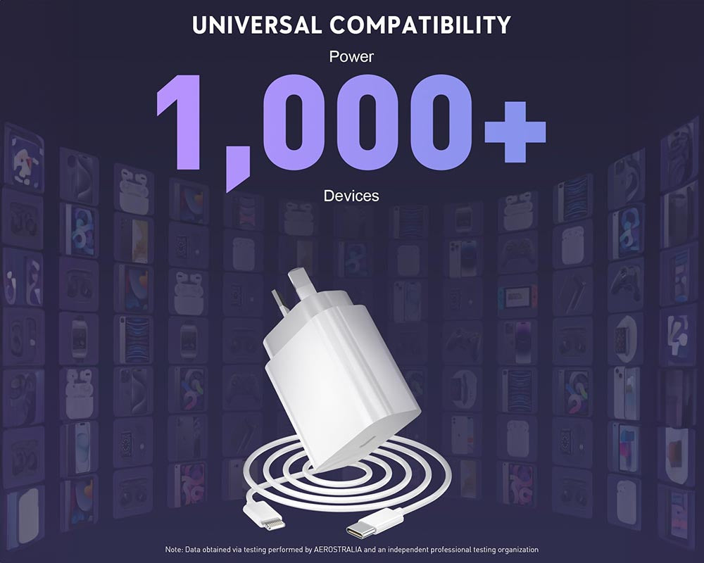 Replacement iPhone Fast Charger 20W