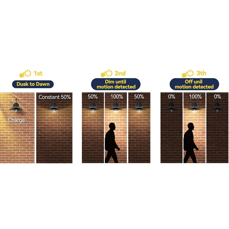 Solar light for patio