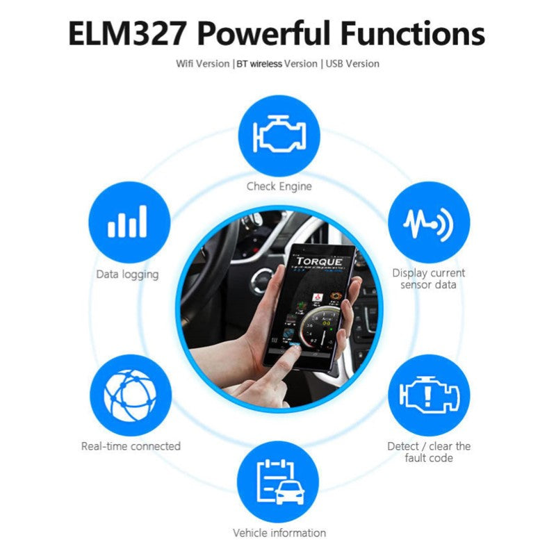 OBD2 scanner for hybrid cars