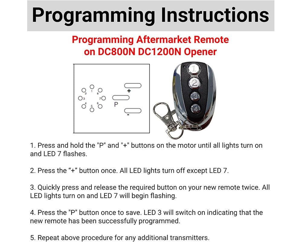 metal and ABS plastic remote