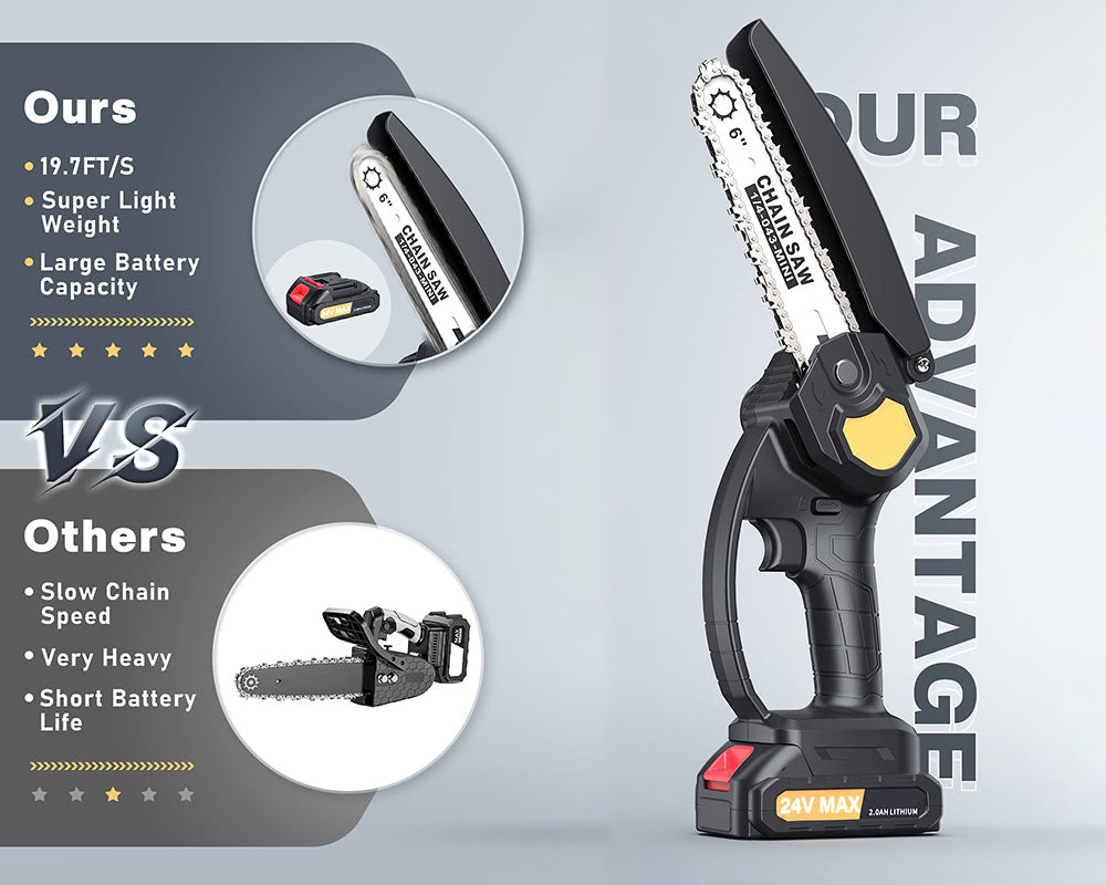 Chainsaw 6 inch Cordless Mini Chain saw