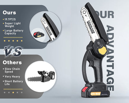 Chainsaw 6 inch Cordless Mini Chain saw