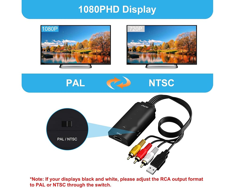 AV to HDMI Converter