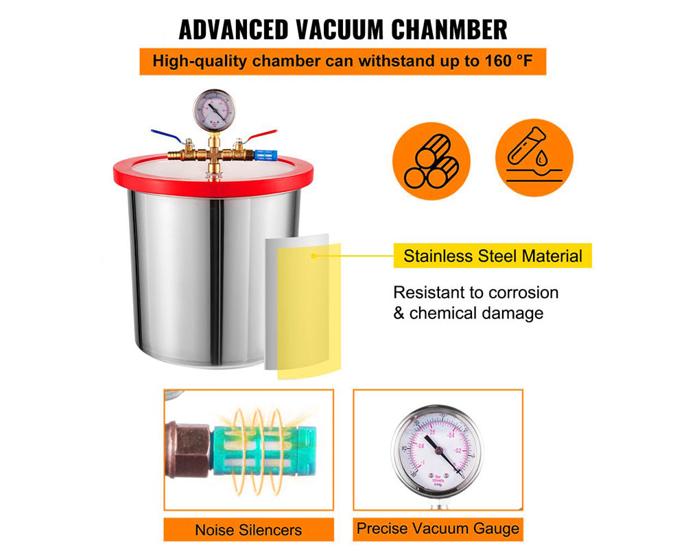 3CFM Vacuum Chambers Degassing 12L Vacuum Pump Air Condition Gauge