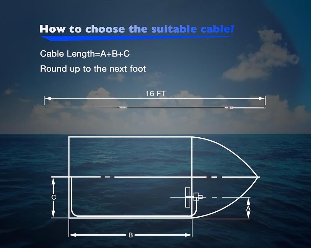 Boat Rotary Steering System Kit