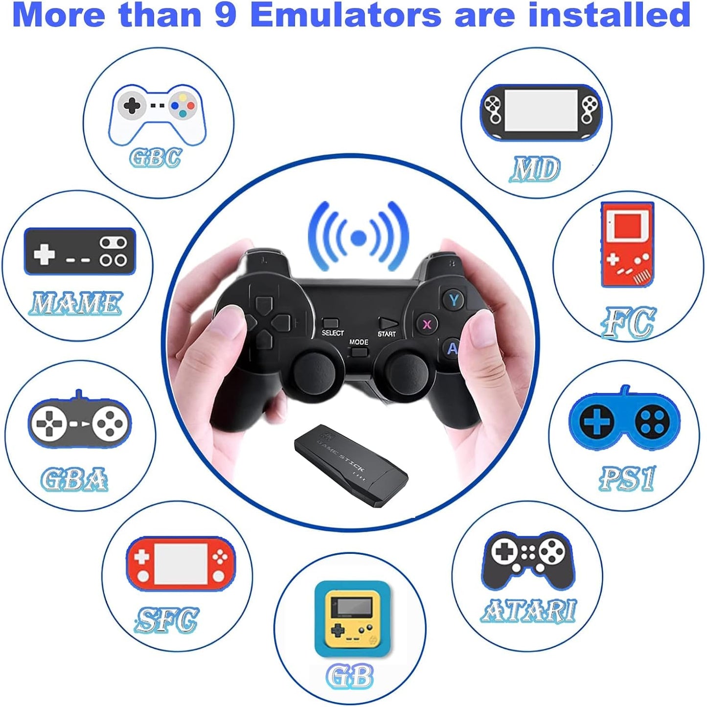 Dual wireless controllers