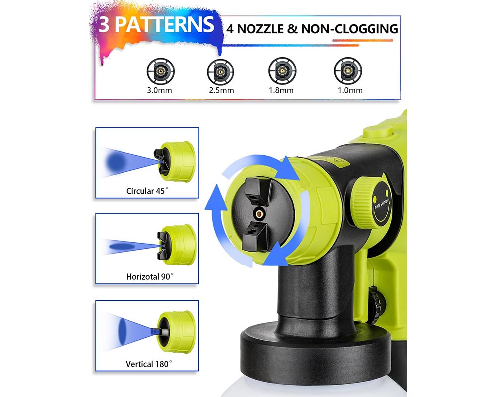 For Ryobi Cordless Spray Gun Paint Sprayer