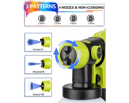 For Ryobi Cordless Spray Gun Paint Sprayer