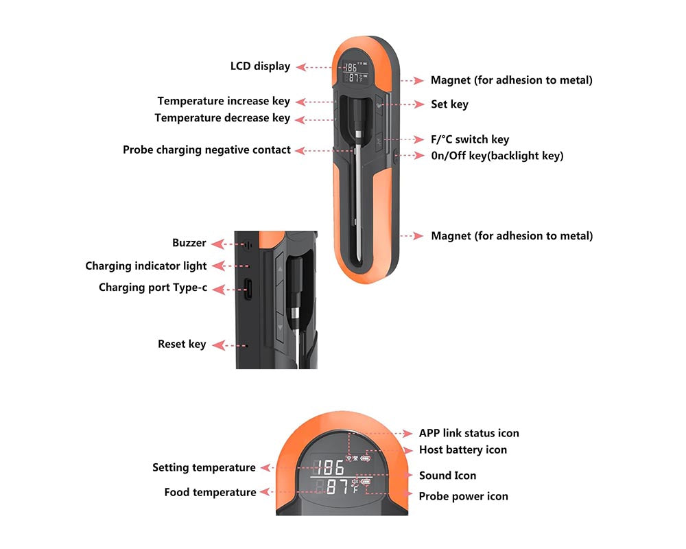 Smart Wireless Meat Thermometer