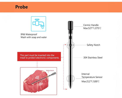 Smart Wireless Meat Thermometer