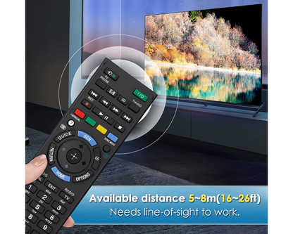Sony Tv Remote Replacement