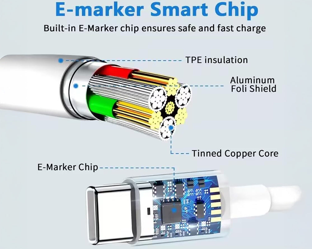 140W USB C Replacement MacBook Charger