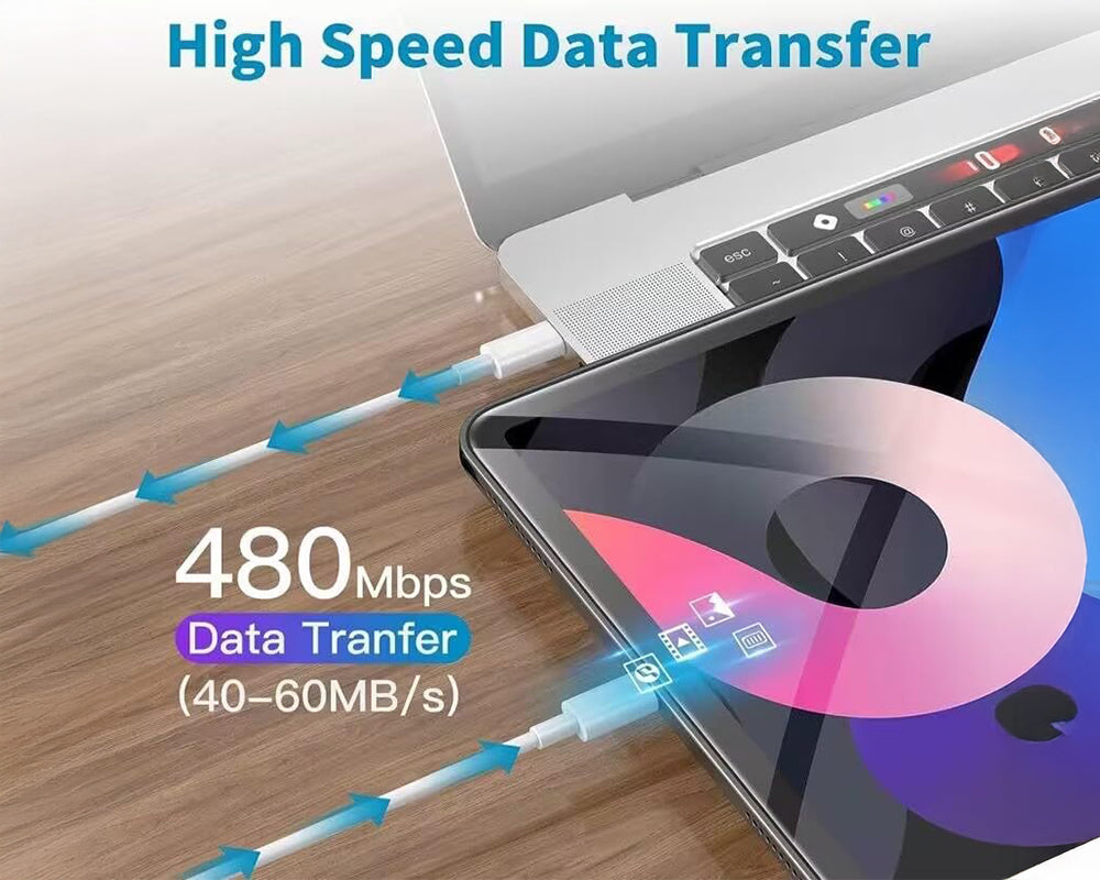 140W USB C Replacement MacBook Charger
